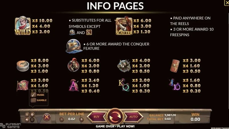 Ancient Rome Deluxe AI - màn hình thông tin và bảng thanh toán